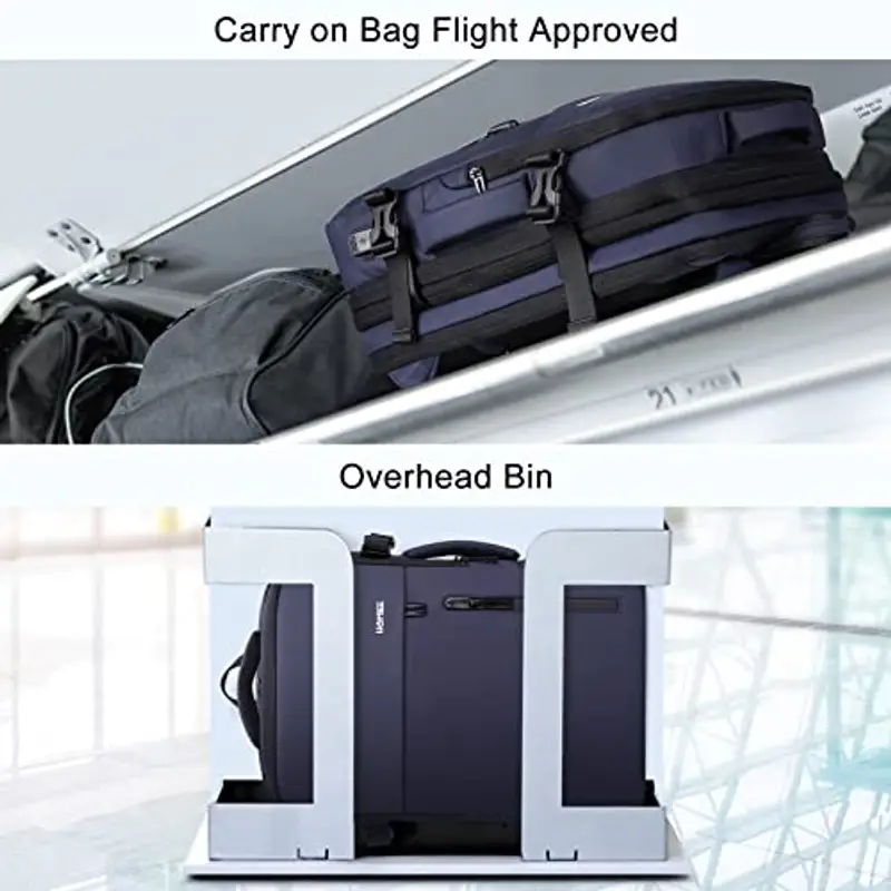 HOMIEE Zaino Uomo Viaggio Aereo 40L Antifurto Impermeabile Con USB - Per Laptop, Lavoro, College, Università, Scuola, Viaggi - Unisex miniatura 3
