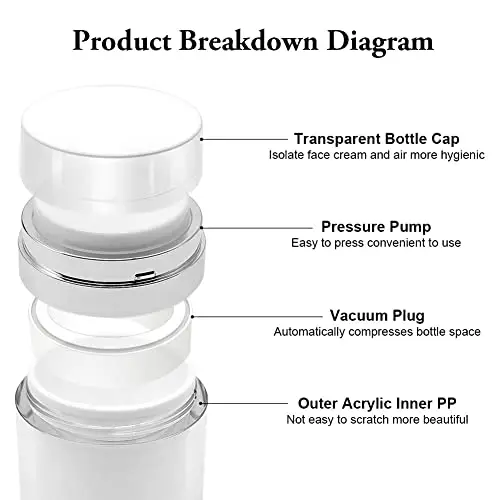 HOTUT Vasetti Vuoti per Creme, 30ML Ricaricabile Airless Pump Contenitori Cosmetic Cream Jar, Crema Vuoti Barattoli miniatura 3
