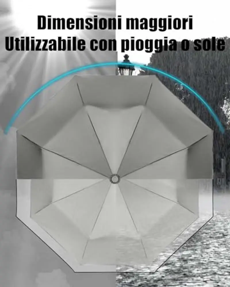 HW CASA Ombrello Pieghevole Antivento 105 CM, Apertura Chiusura Automatico, Ombrello Grande con 8 Nervature in Lega di Fibra di Vetro, Compatto e Portatile Ombrello Automatico, Ombrello Donna, Grigio miniatura 3