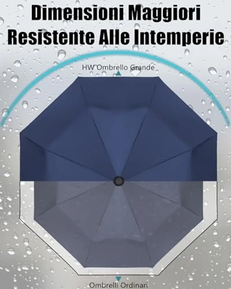 HW CASA Ombrello Pieghevole Antivento, 105CM Ombrello Automatico, 8 Stecche Rinforzo in Fibra di Vetro Ombrello Antivento Robusto, Compatto e Portatile Ombrello da Viaggio, Ombrello Uomo e Donna miniatura 3
