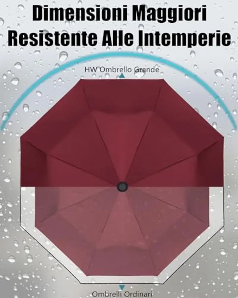 HW CASA Ombrello Pieghevole Antivento, 105CM Ombrello Automatico, 8 Stecche Rinforzo in Fibra di Vetro Ombrello Antivento Robusto, Compatto e Portatile Ombrello da Viaggio, Ombrello Uomo e Donna miniatura 3