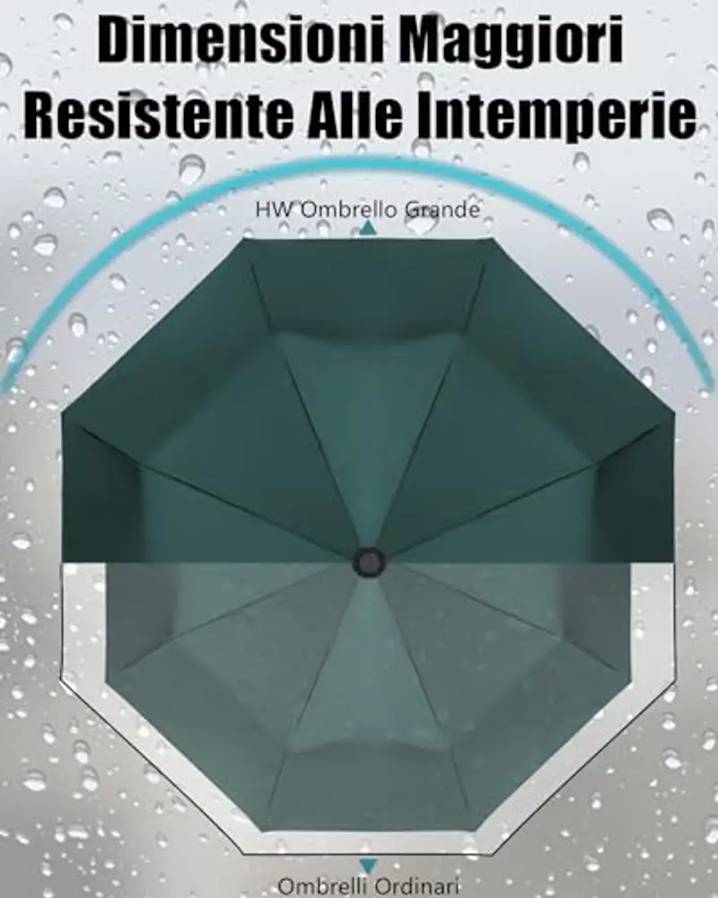 HW CASA Ombrello Pieghevole Antivento, 105CM Ombrello Automatico, 8 Stecche Rinforzo in Fibra di Vetro Ombrello Antivento Robusto, Compatto e Portatile Ombrello da Viaggio, Ombrello Uomo e Donna miniatura 3