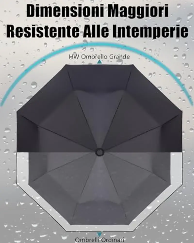 HW CASA Ombrello Pieghevole Antivento, 8 Stecche Rinforzo in Fibra di Vetro Ombrello Antivento Robusto, 105CM Ombrello Automatico, Ombrello Uomo e Donna, Compatto e Portatile Ombrello da Viaggio miniatura 3