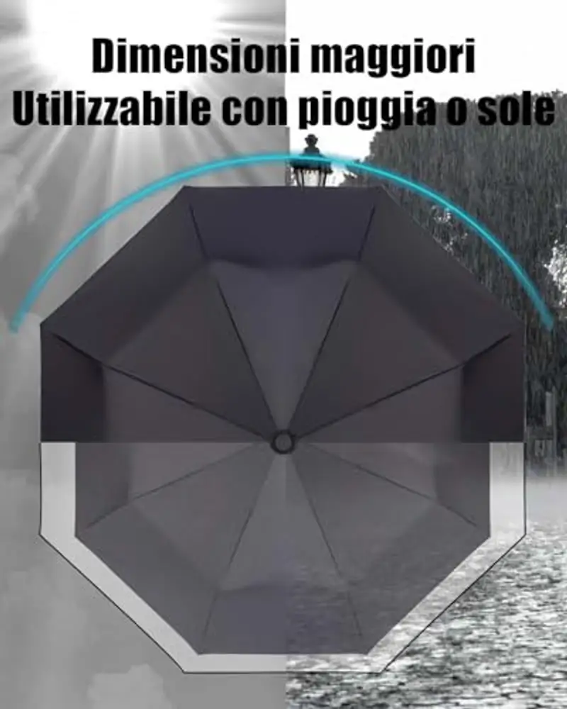 HW CASA Ombrello Pieghevole Antivento, Apertura Chiusura Automatico, 105 CM Ombrello Grande con 8 Nervature in Lega di miniatura 3