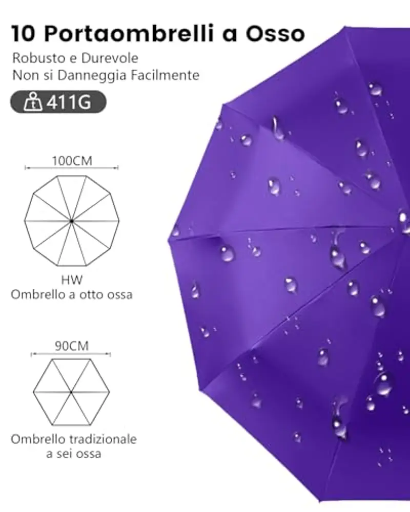 HW CASA Ombrello Pieghevole Antivento con 10 Ossa, Apertura Chiusura Automatico, Rivestimento in teflon UPF 50+, 110 CM miniatura 2
