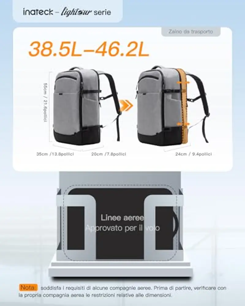 Inateck 38.5-46.2L Zaino Viaggio Espandibile, Bagaglio a Mano, per Uomo e Donna Compatibile con 15.6 Pollici Laptop, Resistente agli Spruzzi, Grigio miniatura 2