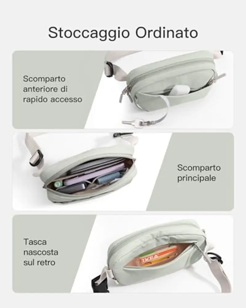 Inateck Marsupio Donna Verde 1601571 miniatura 3