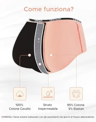 INNERSY Mutande Ciclo Mestruale Ragazza Set Cotone Culotte Mestruali Impermeabili Slip Multipack 3 miniatura 3