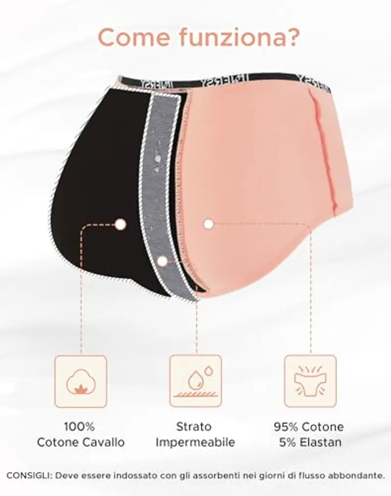 INNERSY Mutande Ciclo Mestruale Ragazza Set Cotone Culotte Mestruali Impermeabili Slip Multipack 3 miniatura 3