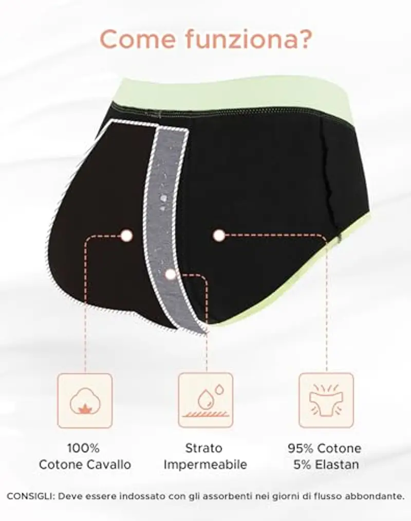 INNERSY Mutandine Ciclo Mestruale Ragazza Cotone Elasticizzati Mutande Mestruali Nero Pacco da 3 miniatura 3
