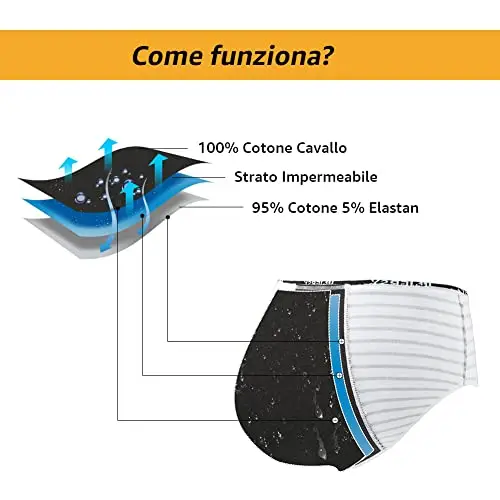 INNERSY Slip Ragazza 2745815 miniatura 3