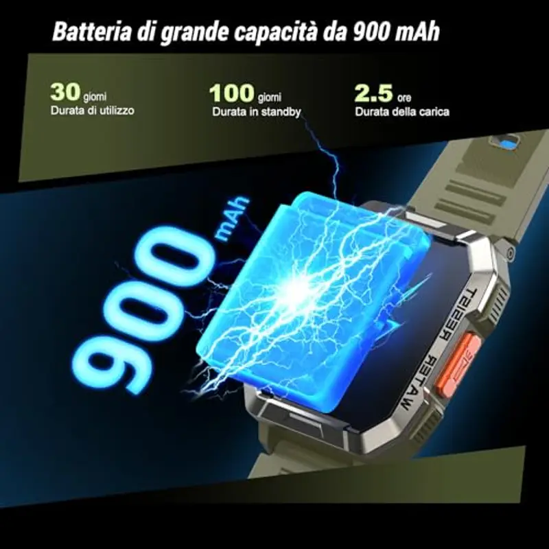 IOWODO Smartwatch Uomo 2201532 miniatura 3