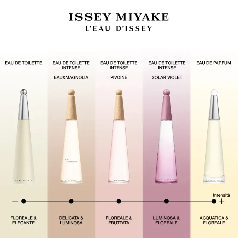 Issey Miyake Eau de Toilette Donna Viola 3000844 miniatura 4