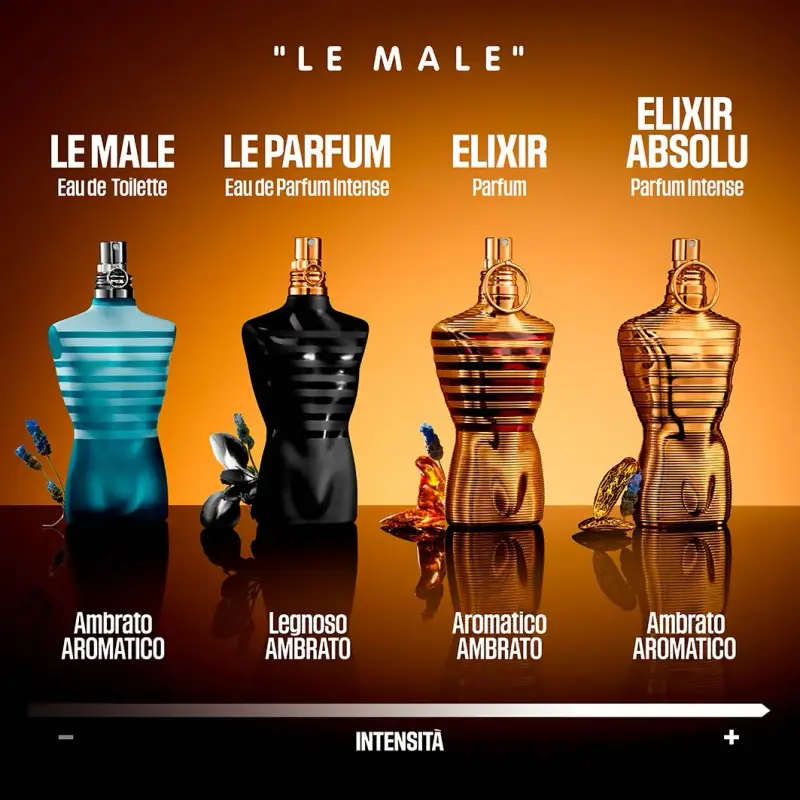 Jean Paul Gaultier Eau de Parfum Uomo Oro 3000941 miniatura 5