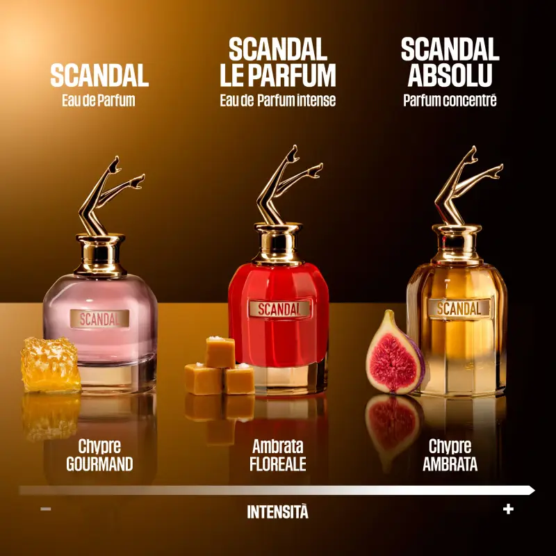 Scandal Absolu Parfum Concentré - Profumi donna miniatura 5