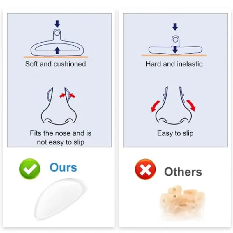 JINSION 20 Paia Naselli per Occhiali Antiscivolo Occhiali Silicone, Naselli Adesivi per Occhiali, Nasello Antiscivolo Comodi per d'Aria, Trasparente Cuscinetti per Occhiali a Pieno Occhiali da Sole miniatura 3