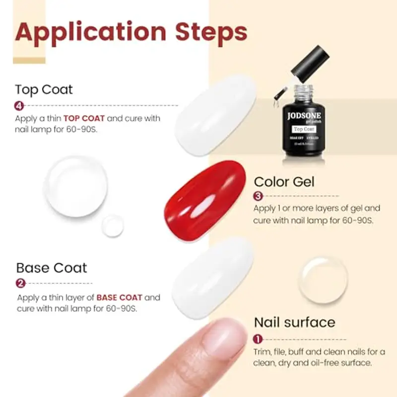 JODSONE 15ML Smalto Gel Top Coat Finitura lucida ad alta brillantezza Smalto Gel Lunga Durata Manicure Professionale Casa fai-da-te senza strofinare… miniatura 3