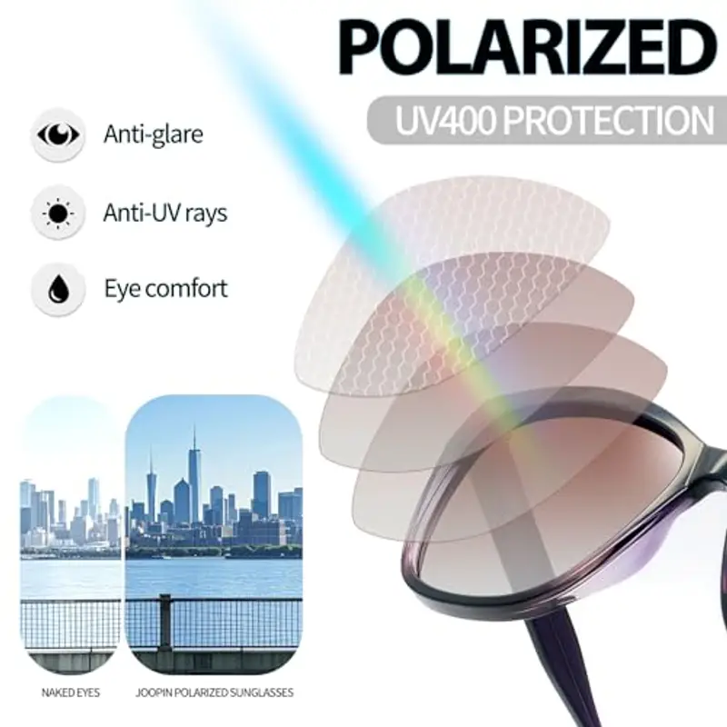 Joopin Occhiali da sole Donna Viola 1606863 miniatura 3