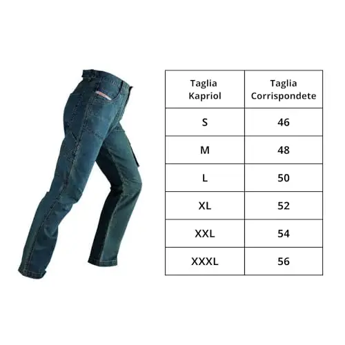 KAPRIOL Jeans Blu 3511755 miniatura 2