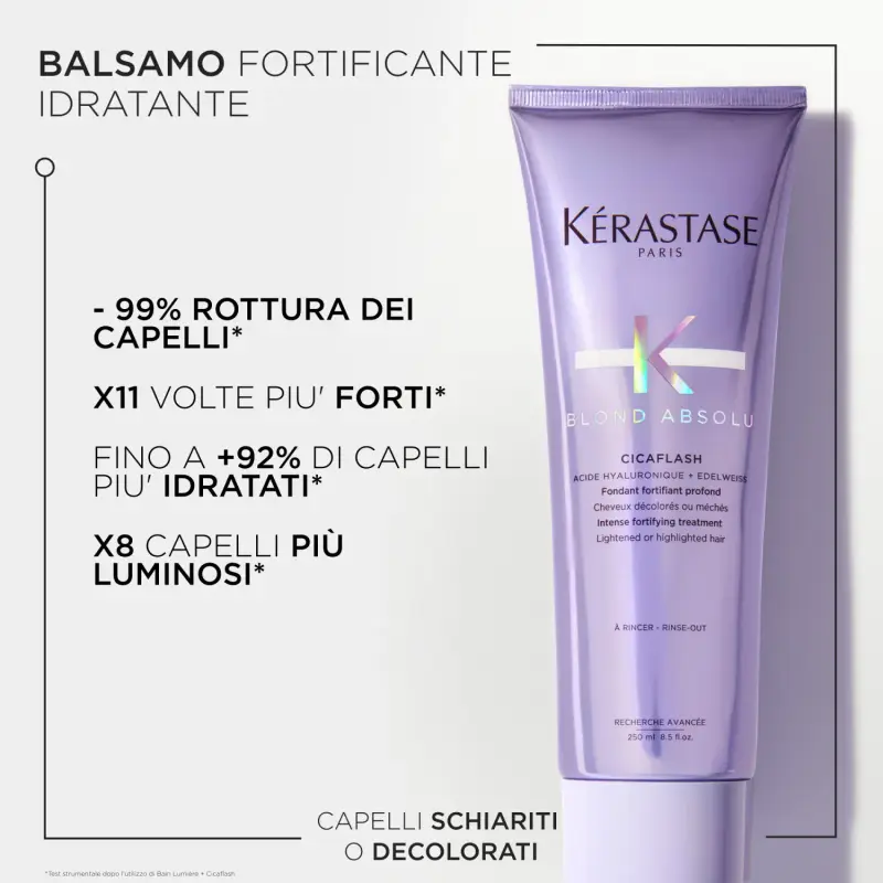 Blond Absolu Cofanetto Blond Absolu Holidays 2025 - Shampoo riparatore, Olio capelli, Capelli danneggiati, Cofanetto per capelli miniatura 4