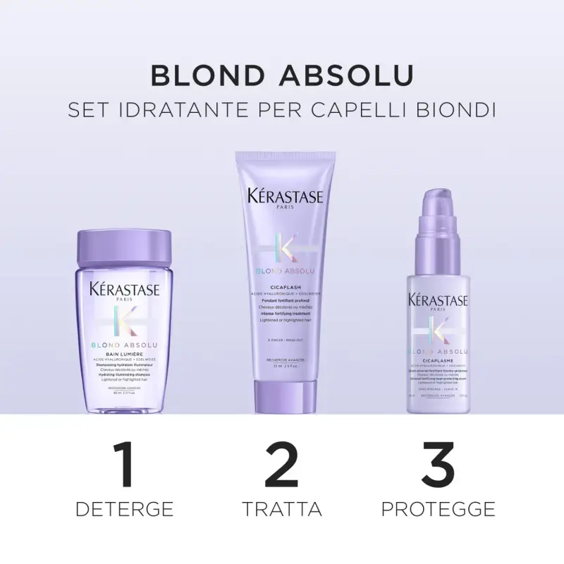 Blond Absolu Cofanetto Hydration Care Set - Cofanetto per capelli miniatura 2