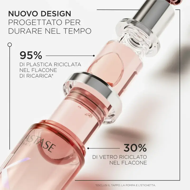 Chroma Absolu L'Huile Chroma Éclat - Olio capelli miniatura 5