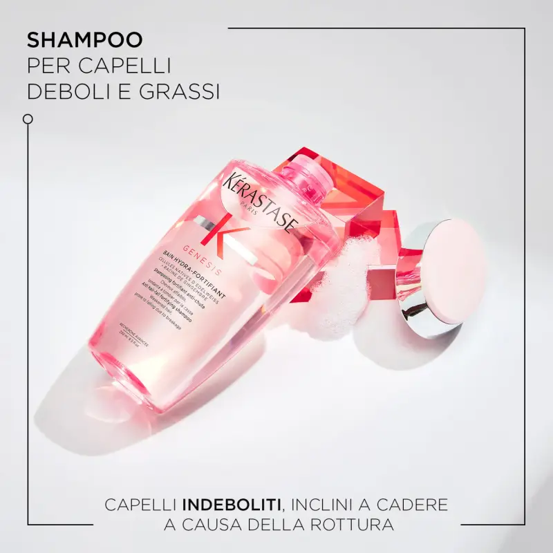 Genesis Cofanetto Spring Edizione Limitata Genesis - Cofanetto per capelli miniatura 5