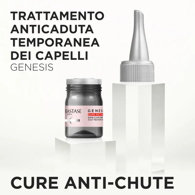 Genesis KIT Trattamento Intensivo Anticaduta Temporanea - Caduta dei capelli, Cofanetto per capelli miniatura 3