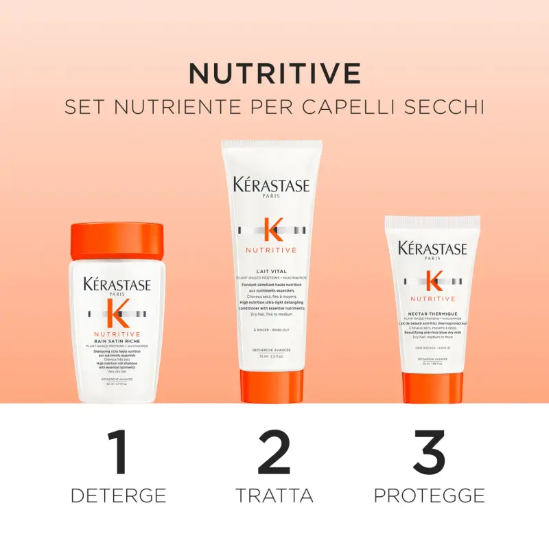 Nutritive Cofanetto Dry Hair Nourishing Set - Capelli secchi, Cofanetto per capelli miniatura 2