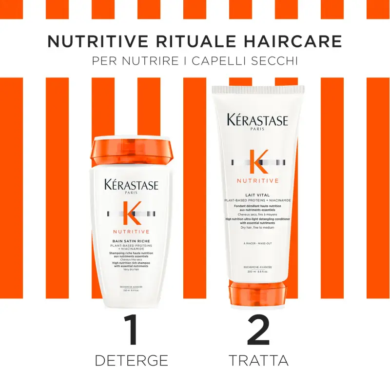 Nutritive Cofanetto Spring Edizione Limitata Nutritive - Cofanetto per capelli miniatura 2