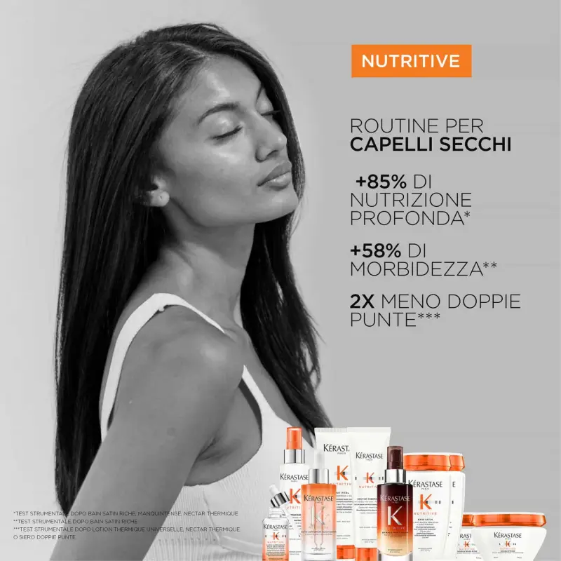 Nutritive Nutri-Supplement Split Ends Serum - Siero capelli miniatura 5
