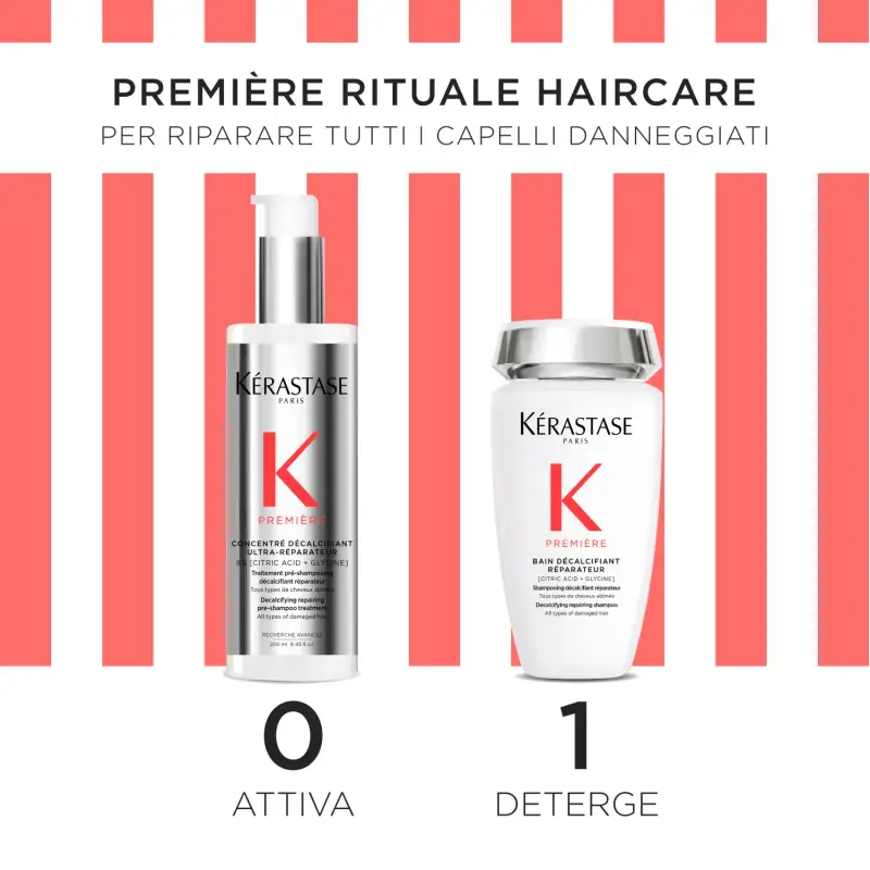Première Cofanetto Spring Edizione Limitata Première - Cofanetto per capelli miniatura 2