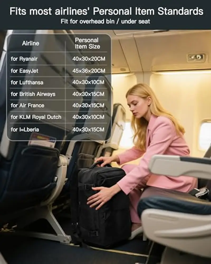 Kibachev Zaino da viaggio Blu 2537973 miniatura 3