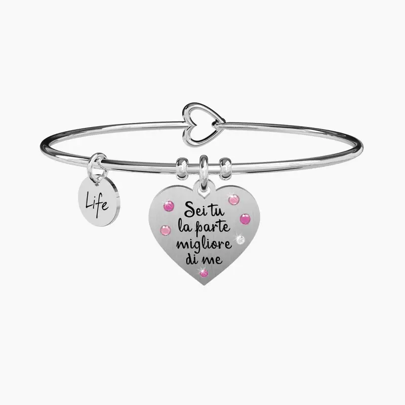 Sei Tu La Parte … Shakespeare