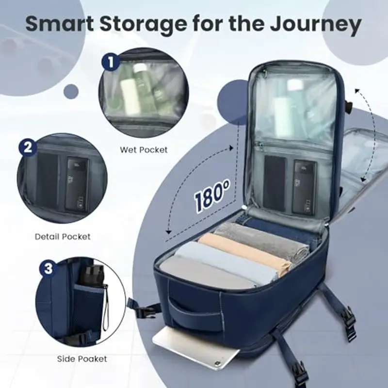 KIRFEIHT Zaino da viaggio 1919147 miniatura 3