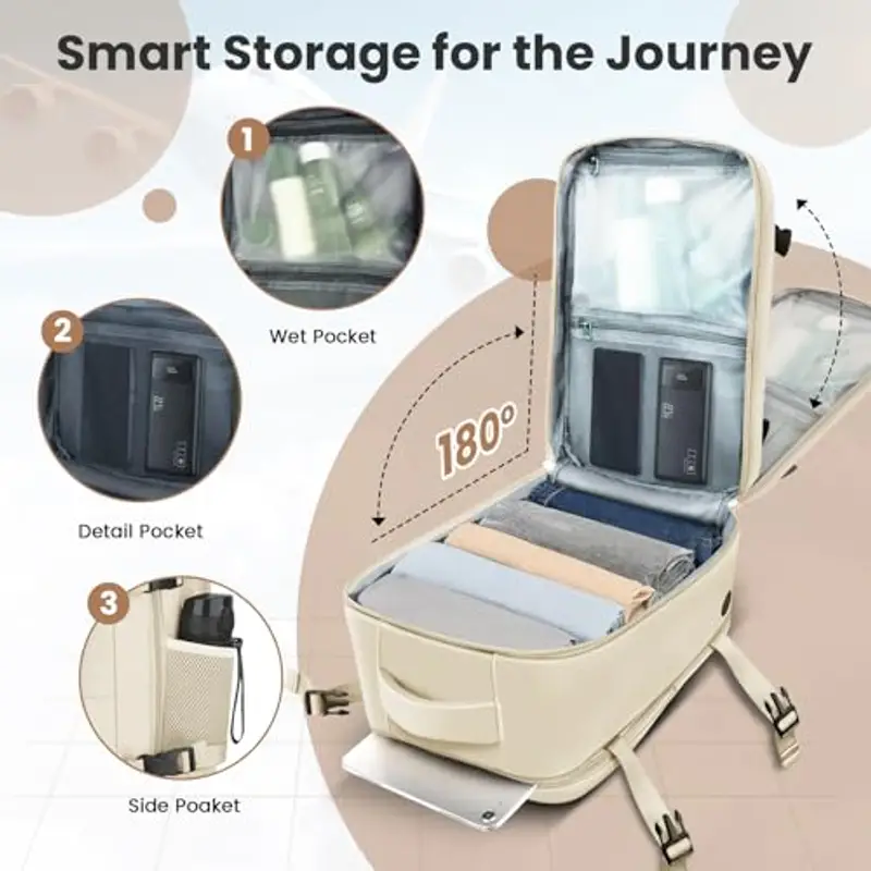 KIRFEIHT Zaino da viaggio Beige 1919144 miniatura 3