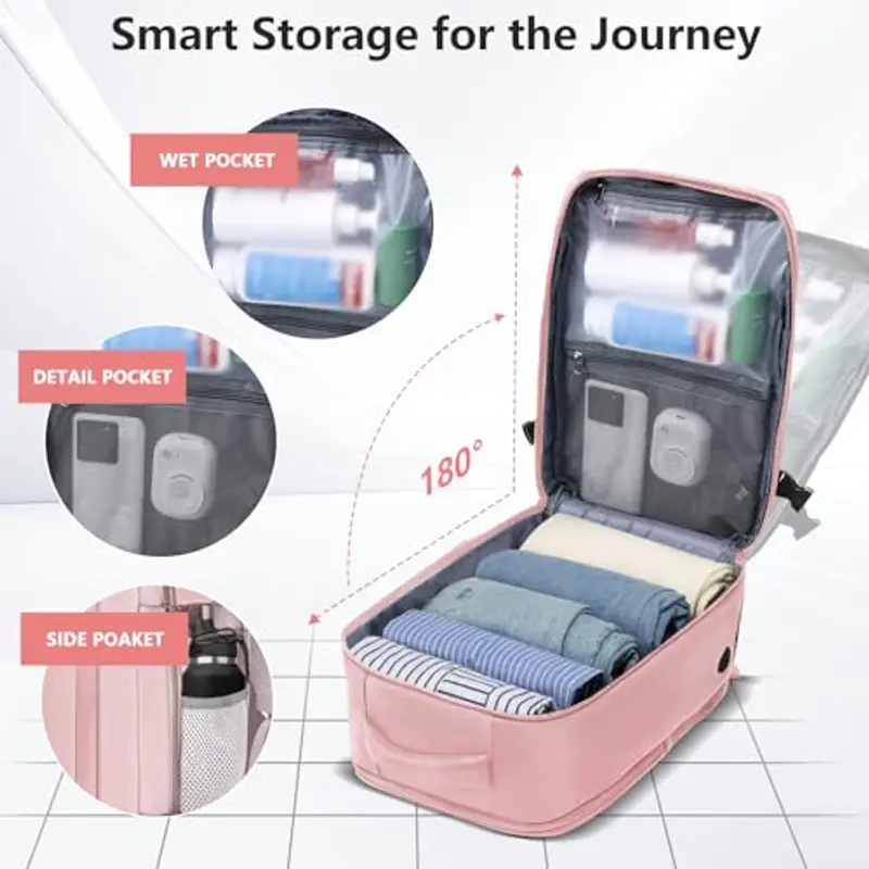 KIRFEIHT Zaino da viaggio Rosa 1919134 miniatura 3