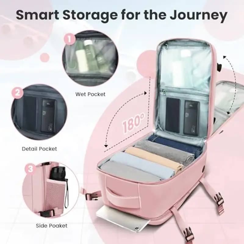 KIRFEIHT Zaino da viaggio Rosa 1919146 miniatura 3