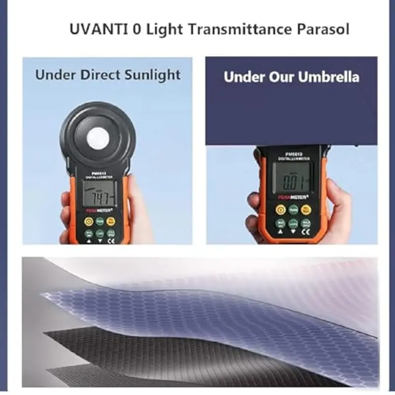 Kiuiom Pieghevole Ombrello da Viaggio, Portatile Compatto Ombrello, Umbrella Pioggia Antivento Anti UV, Mini Ombrello da Tasca 6 Costole Mini Ombrello Ultraleggero per Donne E Uomini(Blu navy) miniatura 3