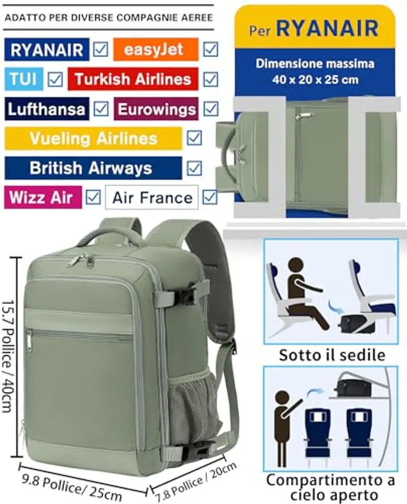 KLOSTAIN Zaino Ryanair 40x20x25 da Viaggio Aereo Bagaglio a Mano 20L Borsa da Cabina per Uomo e Donna, Lavoro miniatura 2