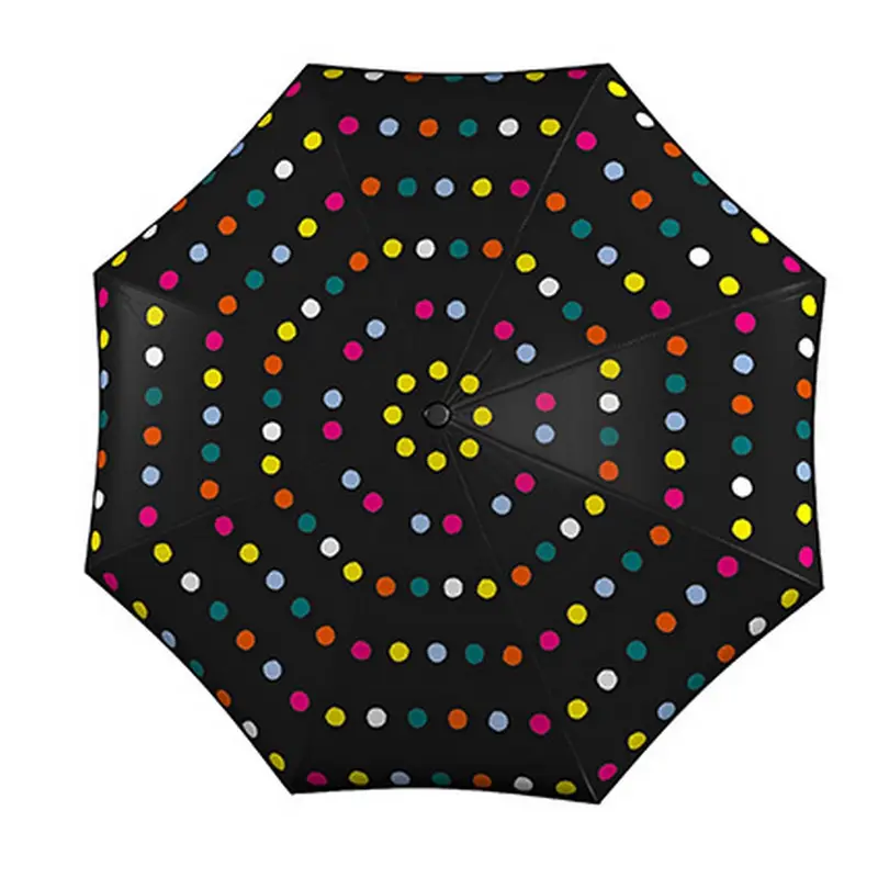 Ombrello automatico Kokorain Pois