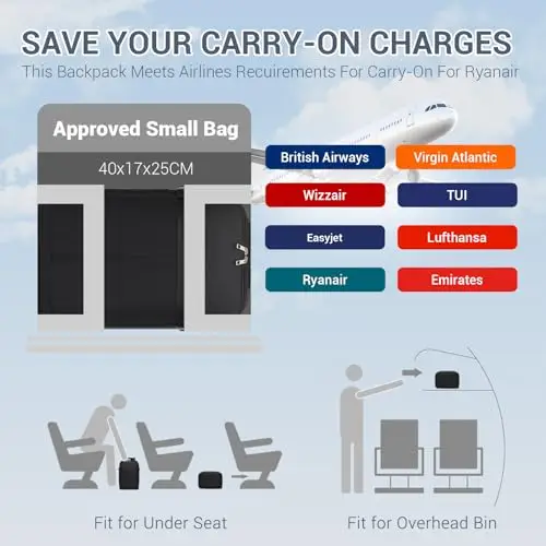 KONO Zaino da viaggio Nero 3518481 miniatura 2