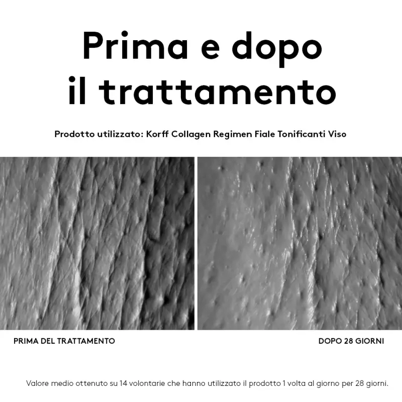 Collagen Regimen Fiale Tonificanti - Trattamento antietà pelli mature, Siero antirughe miniatura 3