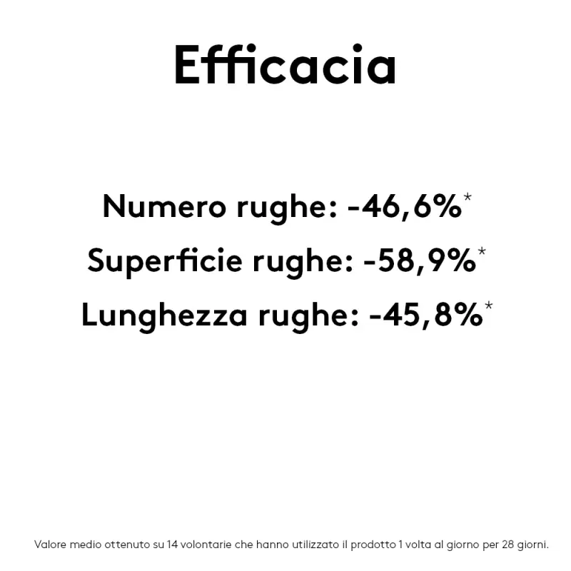Collagen Regimen Fiale Tonificanti - Trattamento antietà pelli mature, Siero antirughe miniatura 4