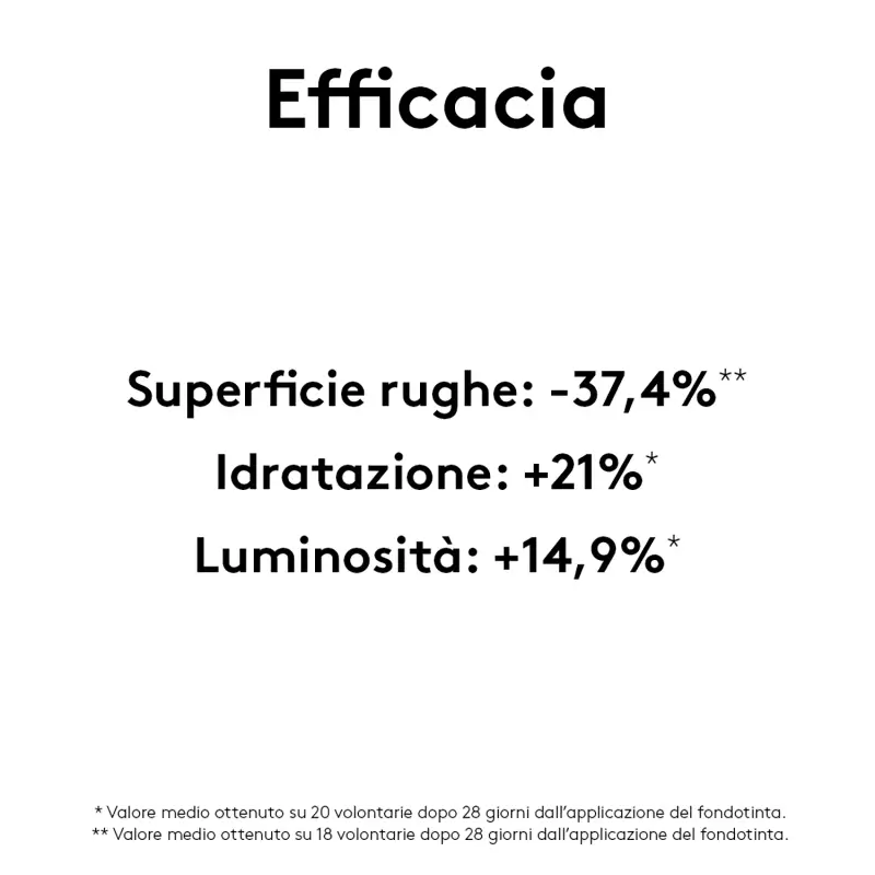 Viso Fondotinta Fluido Effetto Lifting Glow 02 - Fondotinta miniatura 3