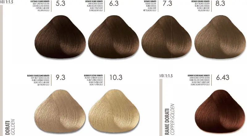 Kyo Tinta Kyo Lumen - 10.3 Biondo Platino Dorato