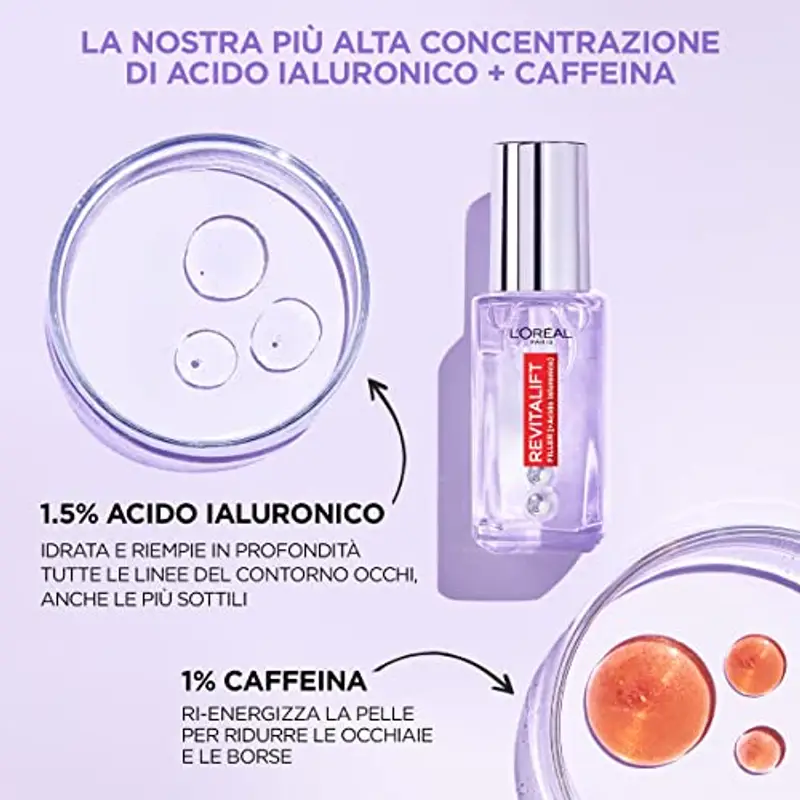 L'Oréal Paris Siero Contorno Occhi Revitalift Filler, Azione Rimpolpante e Anti-rughe, Con 2, 5% di Acido miniatura 3