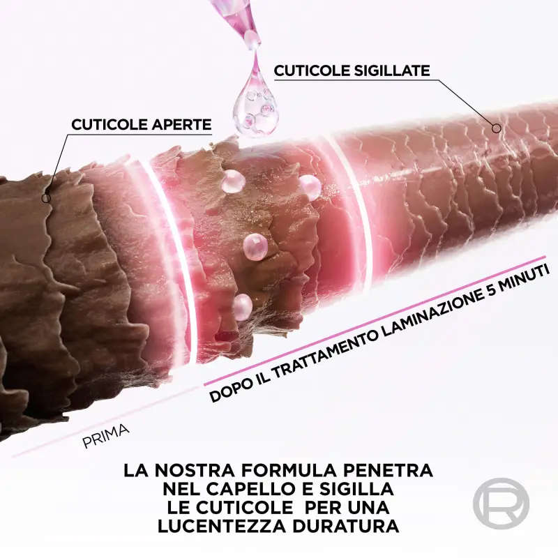 Elvive Glycolic Gloss Trattamento Laminazione 5 Minuti con Acido Glicolico - Maschera illuminante capelli, Gloss capelli miniatura 4