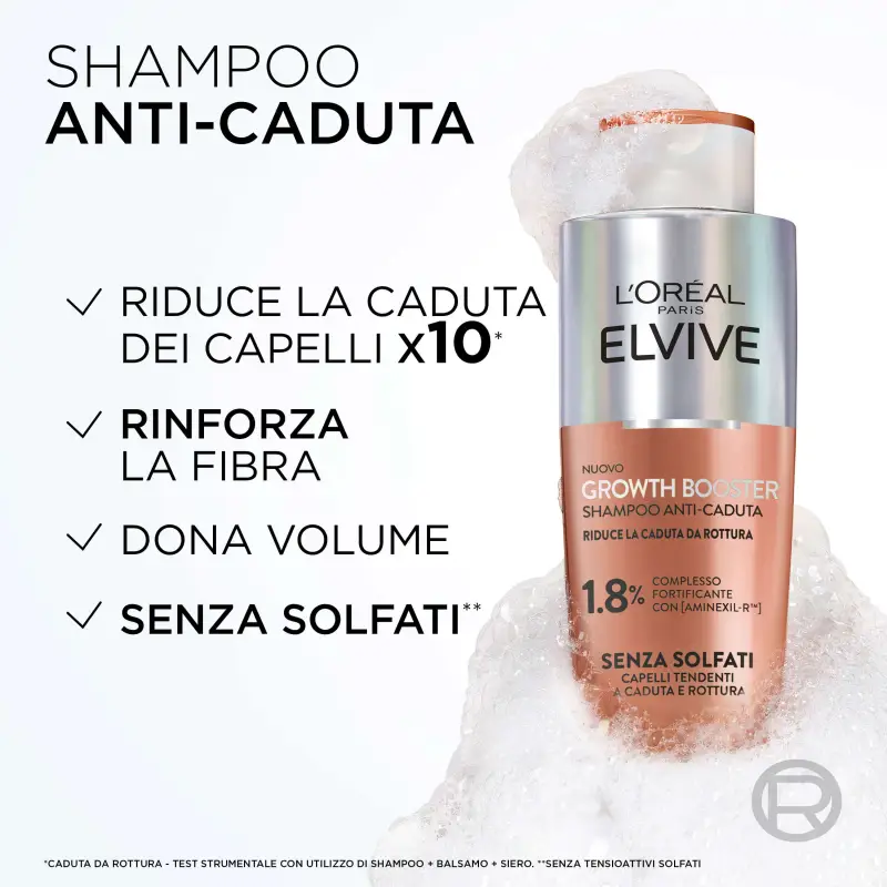 Elvive Growth Booster Shampoo - Shampoo anticaduta, Caduta dei capelli miniatura 3