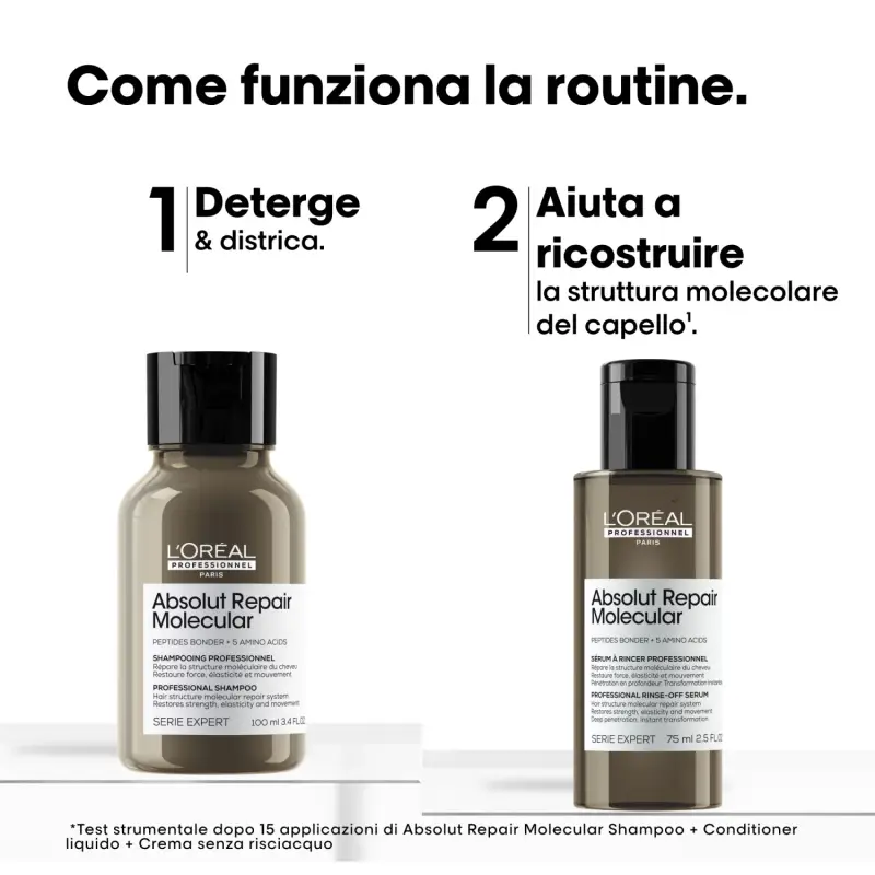 SERIE EXPERT New Absolut Repair Molecular Mini Duo Kit Shampoo + Conditioner Liquido - Cofanetto per capelli miniatura 3